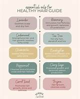 The Essential Guide to Yamal Hair: Benefits, Types, and Care