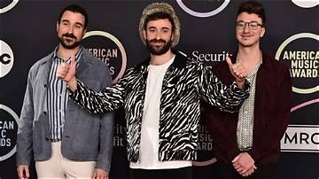 The Mesmerizing Music of Ryan Ajr: Unlocking Pop's Potential