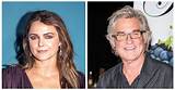 The Siblings of Keri Russell: a Comprehensive Guide