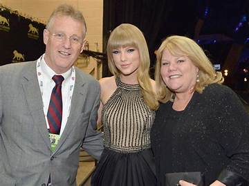 The Truth Behind Taylor Swift's Parents' Relationship