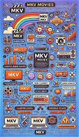The Ultimate Guide to All Mkv Movies on Mkvmoviespoint
