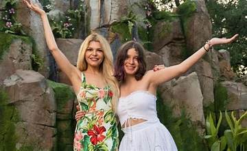 The Ultimate Guide to Maria Itati Cantoral