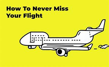 The Ultimate Guide to Never Miss a Traffic Sign