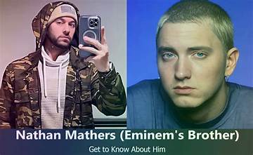 The Unforgettable Legacy of Nathan Mathers: a Musical Icon
