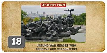 The Unsung Heroes: People Who Deserve Recognition