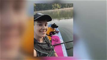 Tragic Discovery: Body Found in Winston-Salem