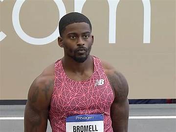 Trayvon Bromell - Bloginfo