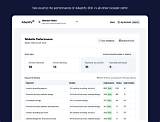 Ultimate Keyword Position Tracking: Monitor Your Rankings Effortlessly