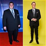 Ultimate Transformation: Billy Gardell's Inspiring Weight Loss Journey in Pictures