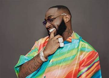 Uncover the Astonishing Rise of Davido's Net Worth by 2024