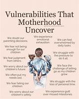 Uncover the Motherhood Journey: the Age Factor and Lamine's Impact
