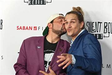 Uncover the Secrets Behind Jason Mewes' Unforgettable Teeth