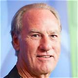 Unveiling Craig T. Nelson's Net Worth: Insights and Revelations