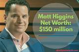 Unveiling Matt Higgins' Net Worth: Uncover His Financial Secrets