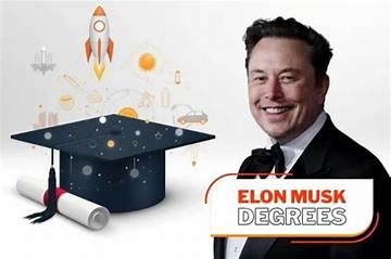 Unveiling the Educational Background of Elon Musk