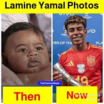 Unveiling the Family Age of Lamine Yamal: a Comprehensive Guide