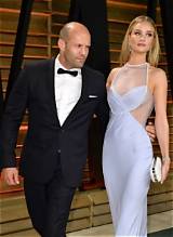 Unveiling the Secrets: Jason Statham's Height Explored
