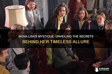 Unveiling the Secrets of Lisa Emery's Age: Discoveries and Insights