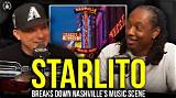 Unveiling the Starlit Addresses: Where Nashville's Celebrities Reside