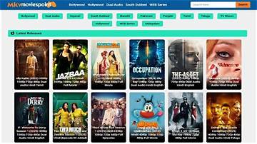 Watch the Latest Movies at Mkvmovies Poin