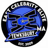 What Is Tewksbury First Name? Celebrity. Fm #1 Official Stars, Business & People Network, Wik ·