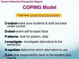 What Is the Cpi Coping Model?
