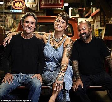 Who Passed Away on American Pickers? Celebrity. Fm #1 Official Stars, Business & People Netwo ·
