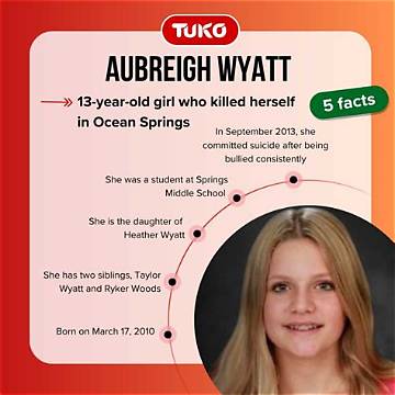 Why Did Aubrey Wyatt Hang Herself: Uncovering the Dark Truth