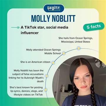Why Molly Noblitt Was Sentenced to Jail: a Comprehensive Explanation