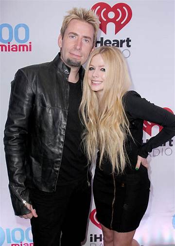 Why the Avril Lavigne and Chad Kroeger Divorce?